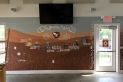 LONE EAGLE BREWERY, 2017, wall paint, 22 by 8ft.